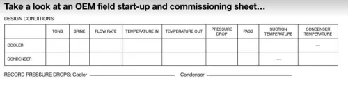 table image